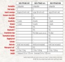 Minelab Go-Find 44 metalldetektor thumbnail