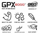 Minelab GPX 6000 gulldetektor - metalldetektor thumbnail